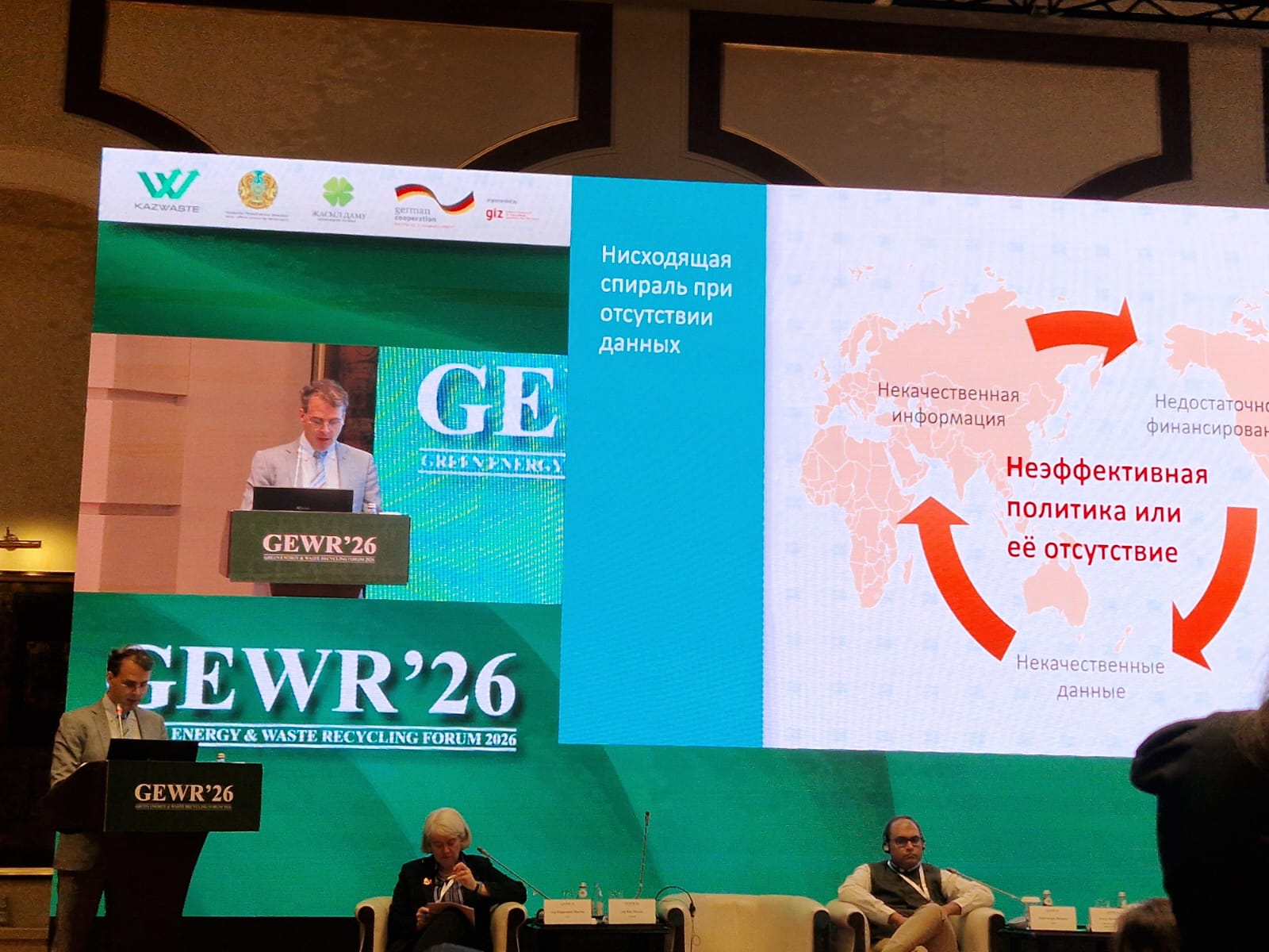 GEWR 2026: Тұрақты даму бағытындағы халықаралық тәжірибе