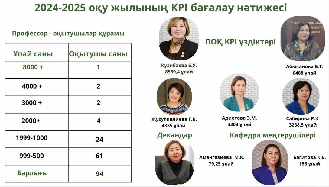 Объявление!